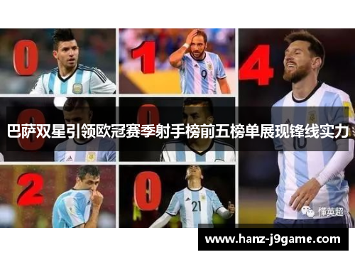 巴萨双星引领欧冠赛季射手榜前五榜单展现锋线实力
