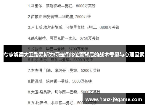 专家解读大卫路易斯为何选择此位置背后的战术考量与心理因素