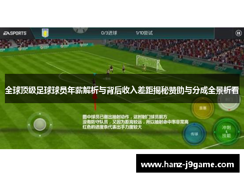 全球顶级足球球员年薪解析与背后收入差距揭秘赞助与分成全景析看 全球顶级足球球员年薪解析与背后收入差距揭秘赞助与分成全景析看