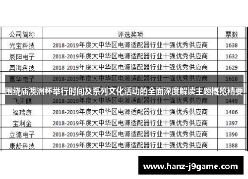 围绕庙澳洲杯举行时间及系列文化活动的全面深度解读主题概览精要
