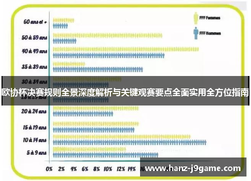 欧协杯决赛规则全景深度解析与关键观赛要点全面实用全方位指南 欧协杯决赛规则全景深度解析与关键观赛要点全面实用全方位指南