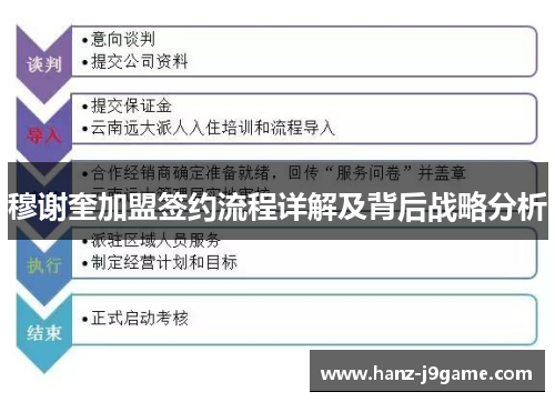 穆谢奎加盟签约流程详解及背后战略分析 穆谢奎加盟签约流程详解及背后战略分析