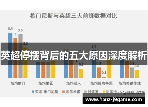英超停摆背后的五大原因深度解析