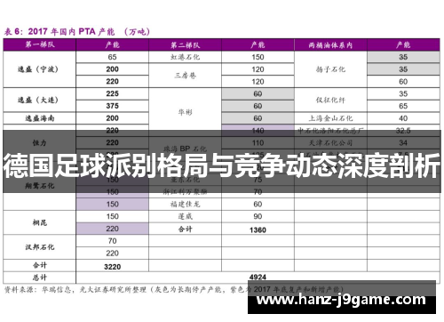 德国足球派别格局与竞争动态深度剖析