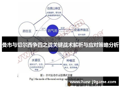 曼市与切尔西争四之战关键战术解析与应对策略分析