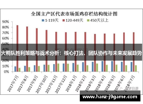 火箭队胜利策略与战术分析:核心打法、团队协作与未来发展趋势 火箭队胜利策略与战术分析:核心打法、团队协作与未来发展趋势