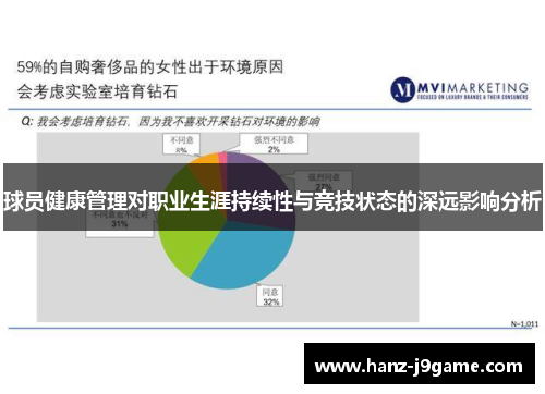 球员健康管理对职业生涯持续性与竞技状态的深远影响分析 球员健康管理对职业生涯持续性与竞技状态的深远影响分析
