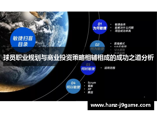 球员职业规划与商业投资策略相辅相成的成功之道分析 球员职业规划与商业投资策略相辅相成的成功之道分析