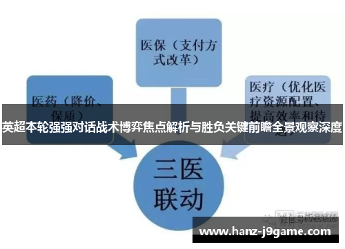 英超本轮强强对话战术博弈焦点解析与胜负关键前瞻全景观察深度